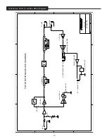 Preview for 17 page of Peavey Tour TKO 115 Operating Manual