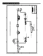 Preview for 30 page of Peavey tour tko combo Operating Manual