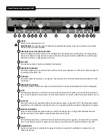 Preview for 32 page of Peavey tour tko combo Operating Manual