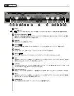 Preview for 109 page of Peavey tour tko combo Operating Manual