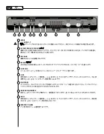 Preview for 112 page of Peavey tour tko combo Operating Manual