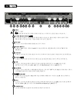 Preview for 120 page of Peavey tour tko combo Operating Manual