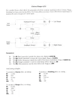 Предварительный просмотр 34 страницы Peavey TransFex Pro Owner'S Manual