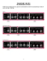 Предварительный просмотр 10 страницы Peavey Transtube 258 EFX Operation Manual