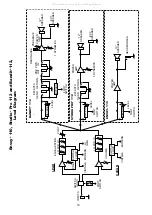 Предварительный просмотр 10 страницы Peavey TransTube Bandit 112 Operating Manual