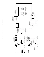 Preview for 12 page of Peavey Transtube Series 100 EFX Operation Manual