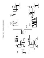 Preview for 11 page of Peavey Transtube Series 212 EFX Operation Manual