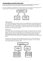 Предварительный просмотр 5 страницы Peavey TransTube Series Operating Manual