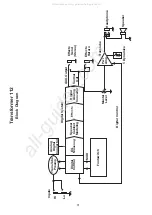 Preview for 31 page of Peavey TransTube Series Operating Manual