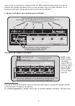 Предварительный просмотр 48 страницы Peavey TransTube Series Operating Manual