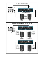 Preview for 79 page of Peavey TriFlex II Operating Manual