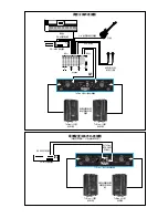 Preview for 126 page of Peavey TriFlex II Operating Manual