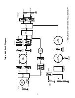 Предварительный просмотр 10 страницы Peavey Triple XXX Operating Manual