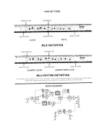 Предварительный просмотр 8 страницы Peavey Triumph TriumphPAG 60 Operating Manual