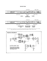 Предварительный просмотр 6 страницы Peavey Ultra 120 Operating Manual