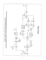 Предварительный просмотр 7 страницы Peavey Ultra User Manual