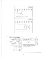 Предварительный просмотр 9 страницы Peavey UMA 150T II Operating Manual