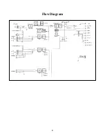 Предварительный просмотр 9 страницы Peavey UMA 35 T II Supplementary Manual