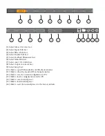 Preview for 7 page of Peavey Unity DR16 Quick Start Manuals