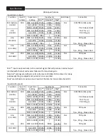 Preview for 41 page of Peavey Unity DR16 Quick Start Manuals