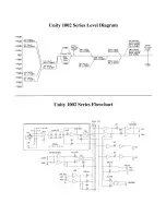 Preview for 8 page of Peavey Unity Series 1002 Operating Manual