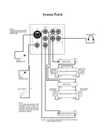 Preview for 18 page of Peavey Unity Series 1002 Operating Manual