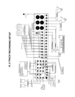 Preview for 19 page of Peavey Versamix User Manual