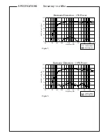 Preview for 9 page of Peavey Versarray 112 Mk2 Specifications