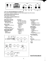 Предварительный просмотр 4 страницы Peavey VMP 2 Operating Manual