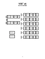 Предварительный просмотр 16 страницы Peavey VSX 26 Operating Manual