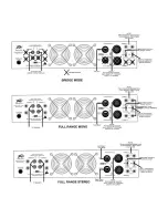 Предварительный просмотр 9 страницы Peavey VX 1.5 K Operating Manual