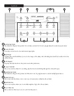 Предварительный просмотр 34 страницы Peavey VYPYR PRO Operating Instructions Manual