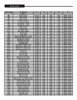 Предварительный просмотр 14 страницы Peavey VYPYR PRO Operating Manual