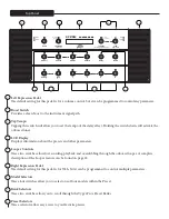 Предварительный просмотр 18 страницы Peavey VYPYR PRO Operating Manual