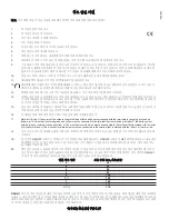 Предварительный просмотр 17 страницы Peavey Vypyr VIP 1 Operating Manual