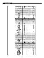 Предварительный просмотр 95 страницы Peavey Vypyr VIP 1 Operating Manual