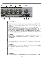 Предварительный просмотр 101 страницы Peavey Vypyr VIP 1 Operating Manual