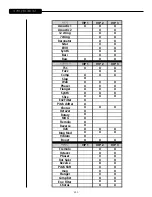 Предварительный просмотр 303 страницы Peavey Vypyr VIP 1 Operating Manual