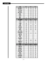 Предварительный просмотр 329 страницы Peavey Vypyr VIP 1 Operating Manual