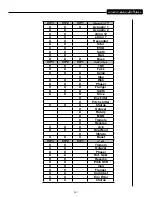 Предварительный просмотр 381 страницы Peavey Vypyr VIP 1 Operating Manual