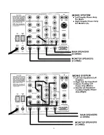 Предварительный просмотр 9 страницы Peavey XR-1200C Owner'S Manual