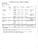 Preview for 12 page of Peavey XR 1204 Manual