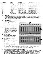 Preview for 9 page of Peavey XR 1600F Operating Manual