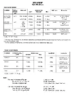 Preview for 18 page of Peavey XR 1600F Operating Manual