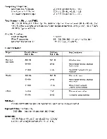 Preview for 19 page of Peavey XR 1600F Operating Manual