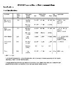 Preview for 16 page of Peavey XR 2012 Owner'S Manual