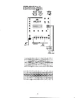 Preview for 13 page of Peavey XR 600E Operating Manual