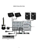 Preview for 13 page of Peavey XR 600G Operation Manual