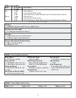 Preview for 15 page of Peavey XR 600G Operation Manual