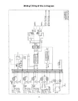 Предварительный просмотр 20 страницы Peavey XR 684F Operation Manual